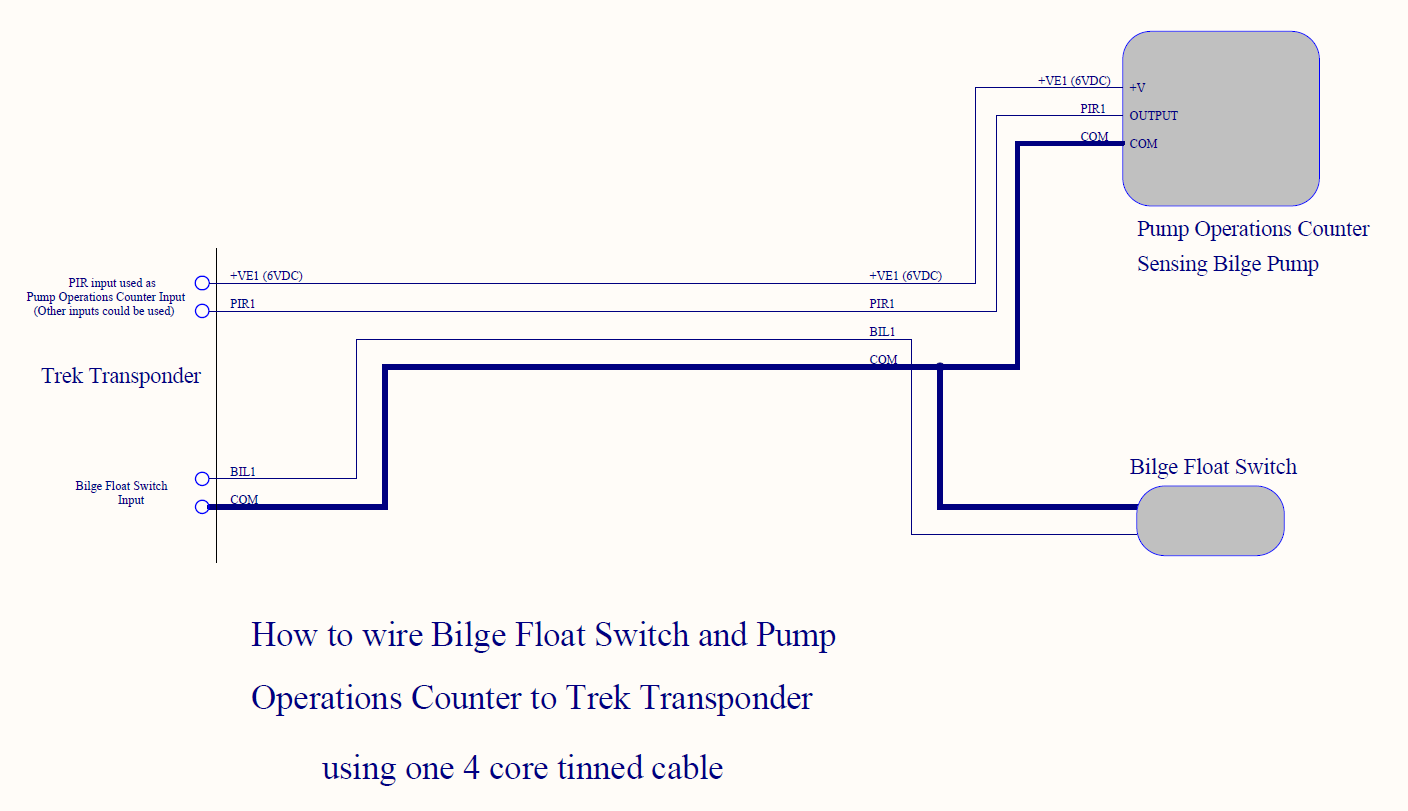Bilge Pump Operations Counter - non contact - Image 2